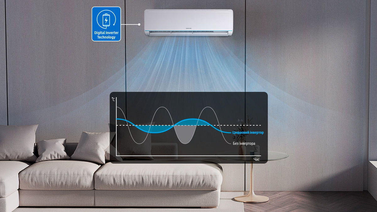 Кондиціонер спліт-система Samsung Basic AR18BXHQASINUA