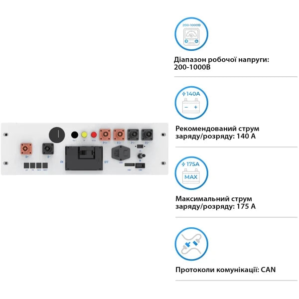 BMS модуль Deye BOS-B-PDU2-A для акумуляторної системи BOS-B-Pack16-A3