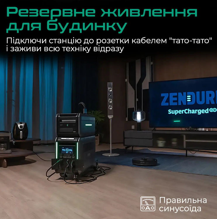 Зарядна станція Zendure SuperBase V4600