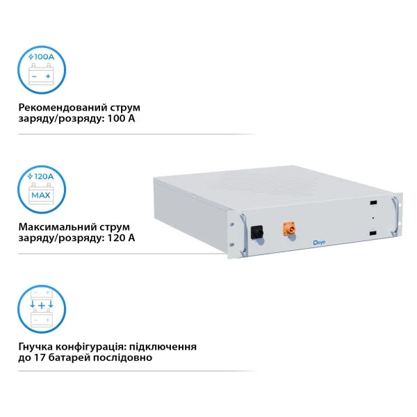 Високовольтний акумулятор Deye BOS-G PRO LiFePO4 HV 51.2V 100Ah 5.12kWh (BOS-GPRO)