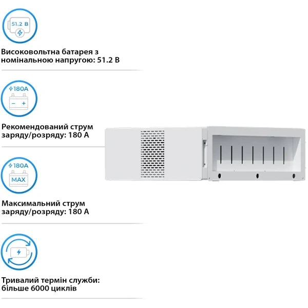 Акумуляторна батарея DEYE BOS-B Pro-A3 LiFePO4 HV 51.2V 314Ah 16.08kWh без BMS (BOS-B Pro-A3)