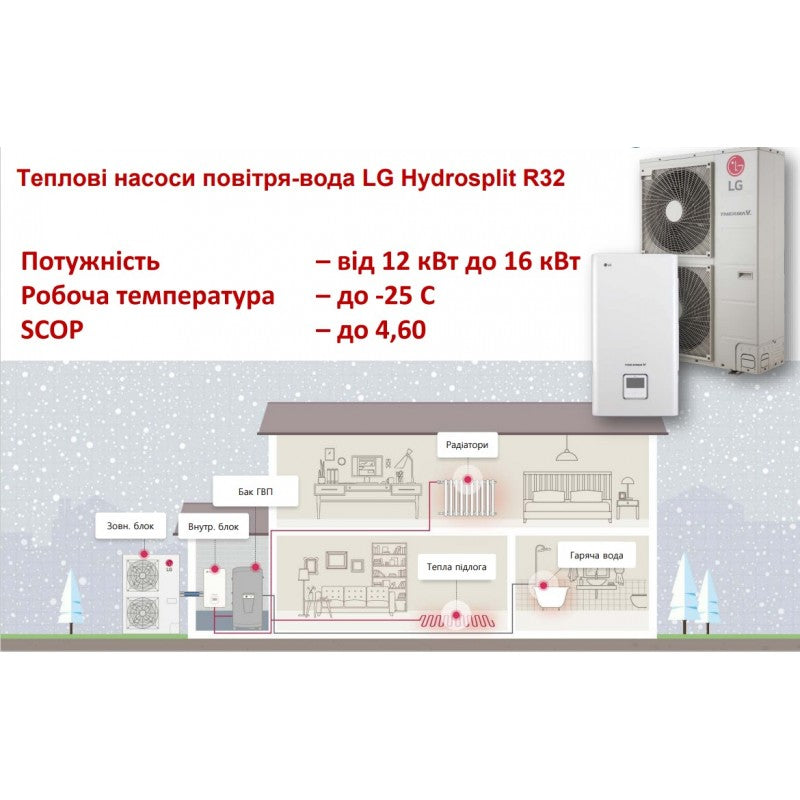 Тепловий насос повітря-вода LG Hydrosplit R32 HU141MRB.U30 / HN1600MC.NK1 / HA061C E1