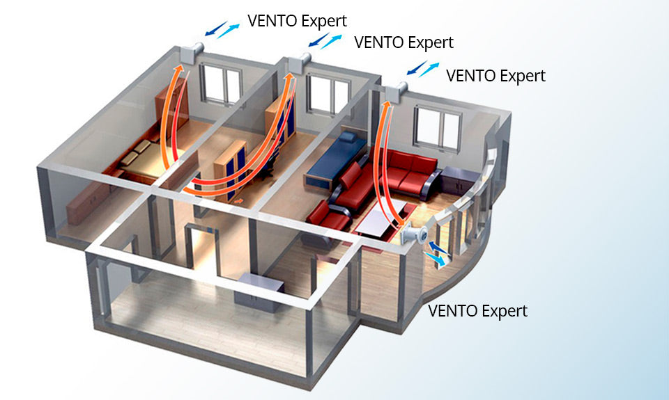 Рекуператор Blauberg Vento Expert Plus WiFi