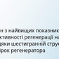 Рекуператор Blauberg Vento Expert Plus WiFi