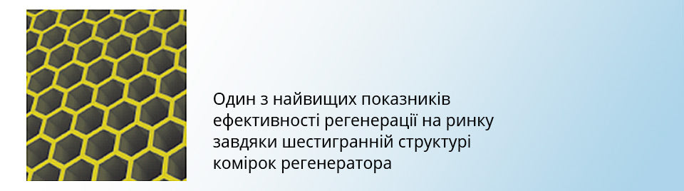 Рекуператор Blauberg Vento Expert Plus WiFi