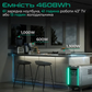 Зарядна станція Zendure SuperBase V4600